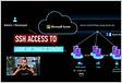 SSH access to servers running anywhere using Azure Ar